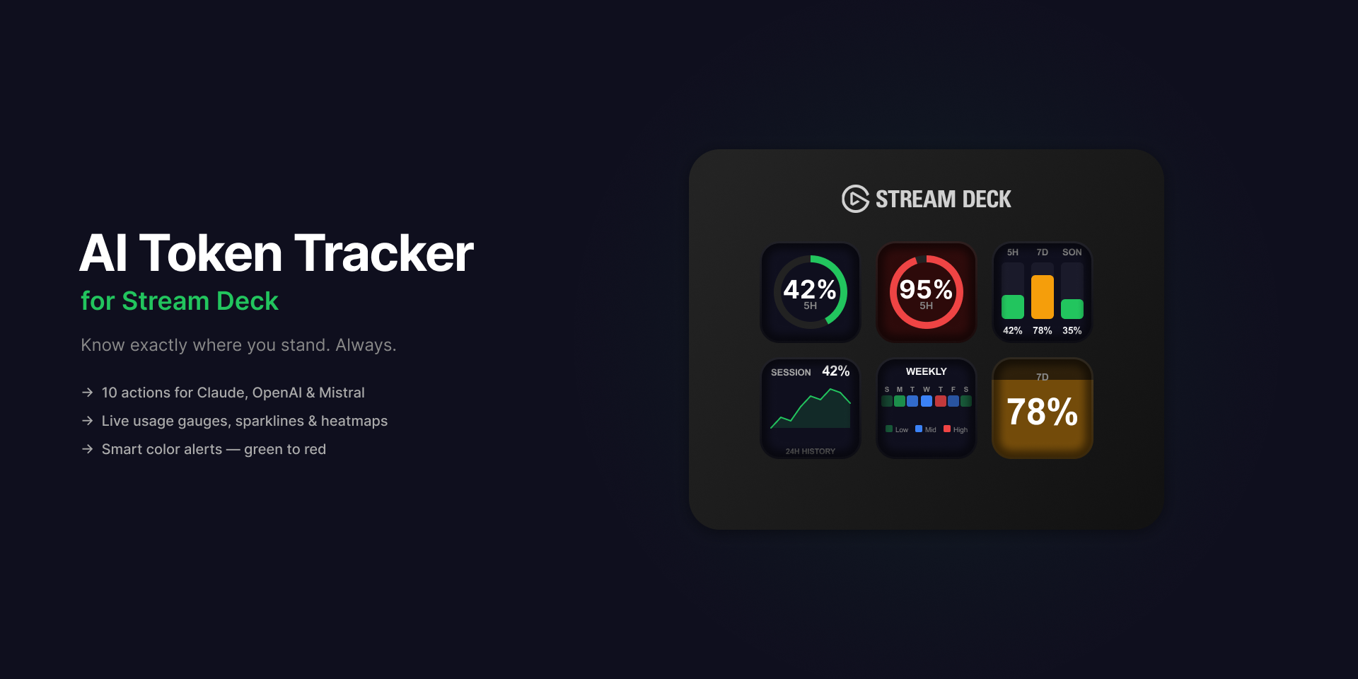 AI Token Tracker preview