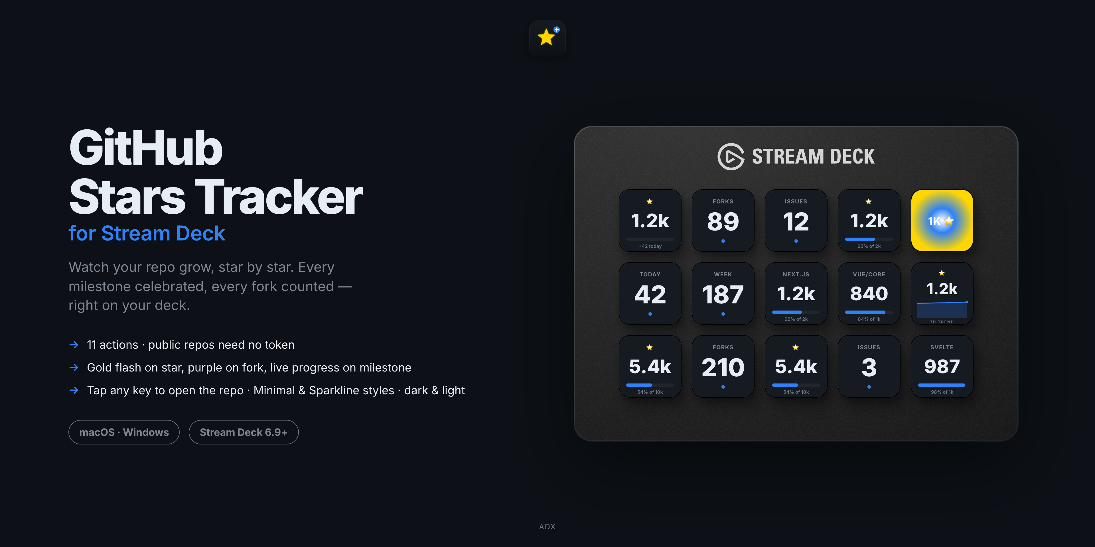 GitHub Stars Tracker preview