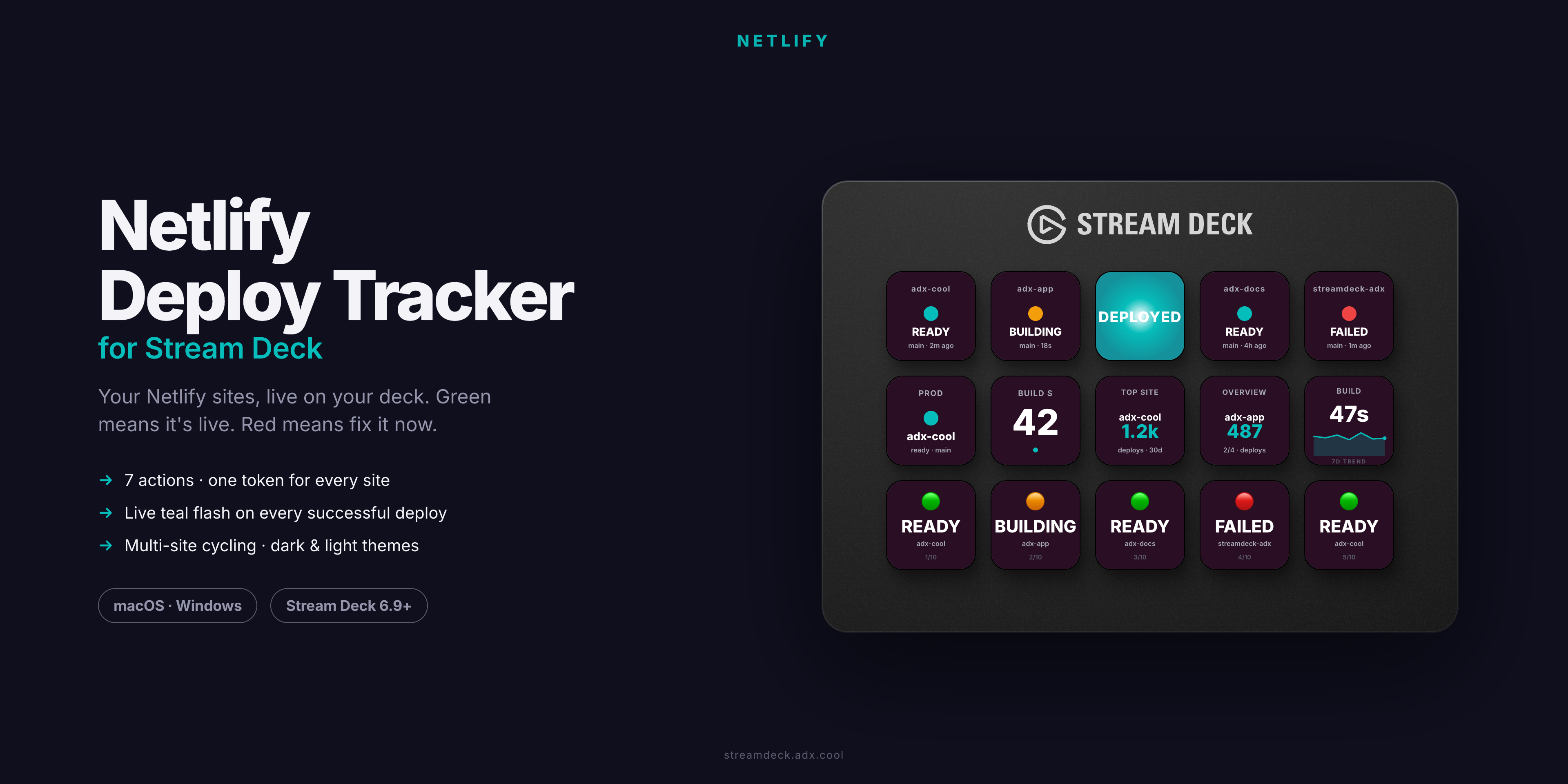 Netlify Deploy Tracker preview