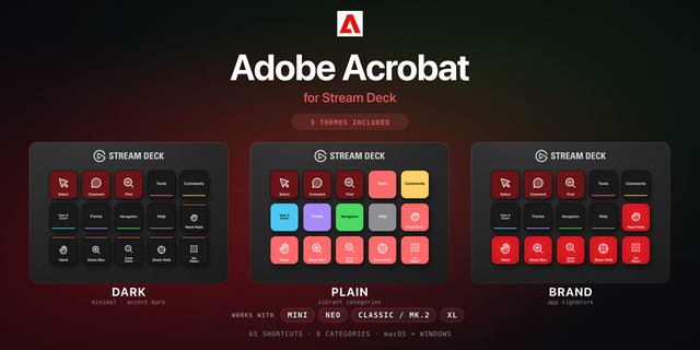 Adobe Acrobat Stream Deck profile — the store artwork, showing its keys laid out on a deck