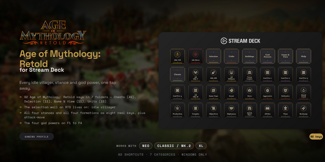 Age of Mythology: Retold Stream Deck profile — the store artwork, showing its keys laid out on a deck