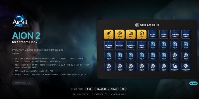 AION 2 Stream Deck profile — the store artwork, showing its keys laid out on a deck