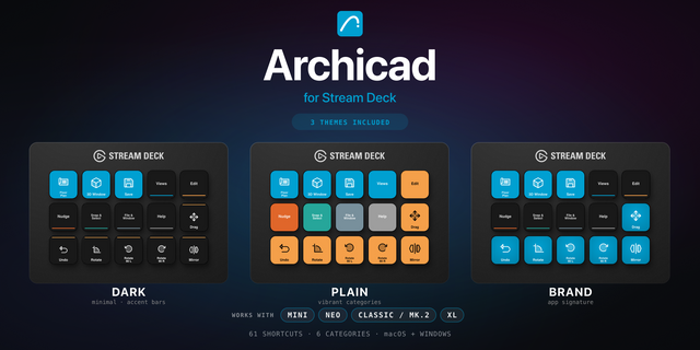Archicad Stream Deck profile — the store artwork, showing its keys laid out on a deck