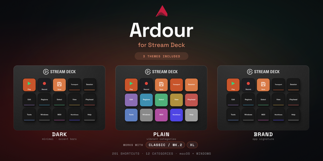 Ardour Stream Deck profile — the store artwork, showing its keys laid out on a deck