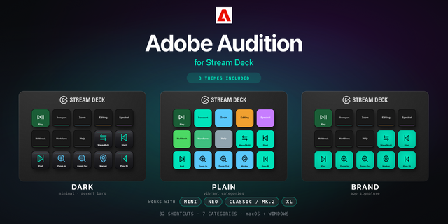 Adobe Audition Stream Deck profile — the store artwork, showing its keys laid out on a deck