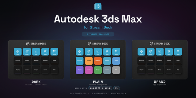 Autodesk 3ds Max Stream Deck profile — the store artwork, showing its keys laid out on a deck