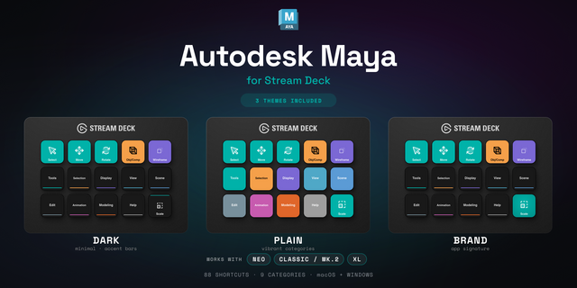 Autodesk Maya Stream Deck profile — the store artwork, showing its keys laid out on a deck