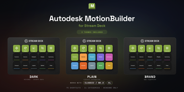 Autodesk MotionBuilder Stream Deck profile — the store artwork, showing its keys laid out on a deck
