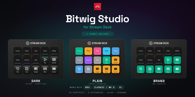 Bitwig Studio Stream Deck profile — the store artwork, showing its keys laid out on a deck