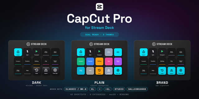 CapCut Pro Stream Deck profile — the store artwork, showing its keys laid out on a deck