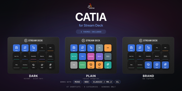 CATIA Stream Deck profile — the store artwork, showing its keys laid out on a deck