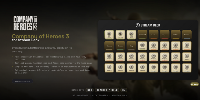 Company of Heroes 3 Stream Deck profile — the store artwork, showing its keys laid out on a deck