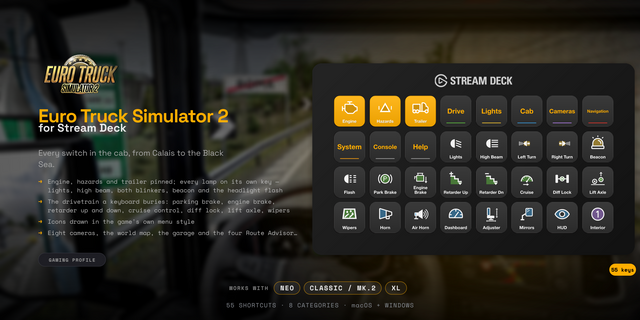 Euro Truck Simulator 2 Stream Deck profile — the store artwork, showing its keys laid out on a deck