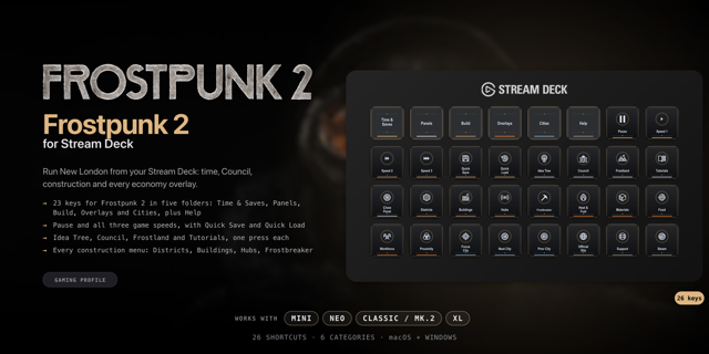 Frostpunk 2 Stream Deck profile — the store artwork, showing its keys laid out on a deck