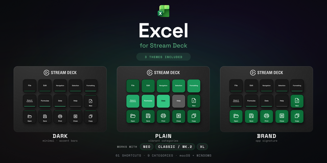 Excel Stream Deck profile — the store artwork, showing its keys laid out on a deck