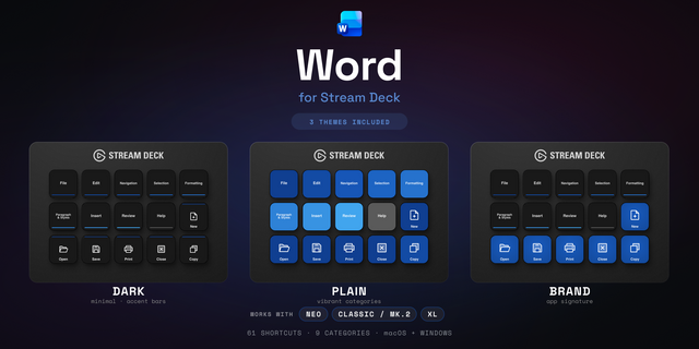 Word Stream Deck profile — the store artwork, showing its keys laid out on a deck