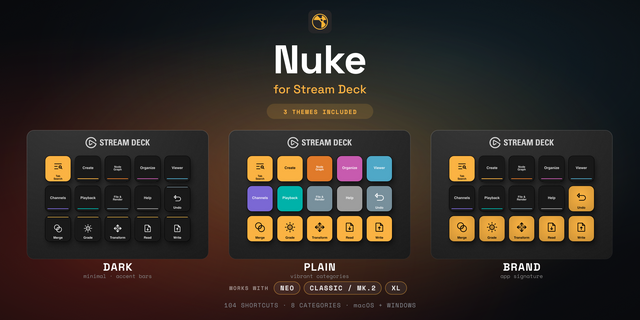 Nuke Stream Deck profile — the store artwork, showing its keys laid out on a deck