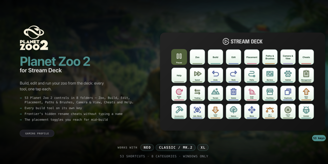 Planet Zoo 2 Stream Deck profile — the store artwork, showing its keys laid out on a deck
