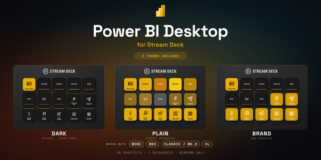 Power BI Desktop Stream Deck profile — the store artwork, showing its keys laid out on a deck