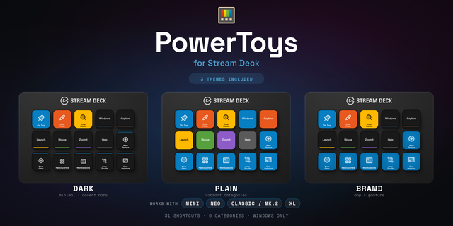 PowerToys Stream Deck profile — the store artwork, showing its keys laid out on a deck