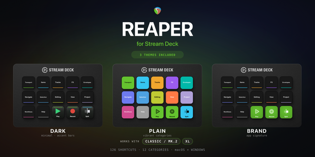 REAPER Stream Deck profile — the store artwork, showing its keys laid out on a deck