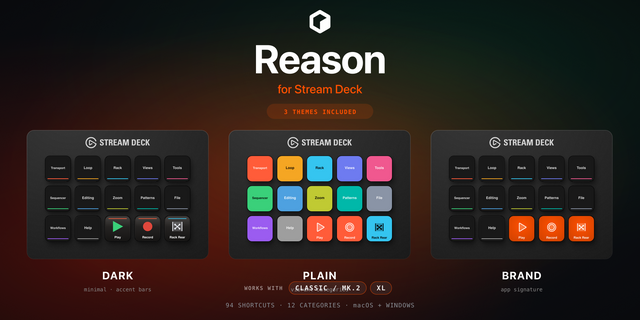 Reason Stream Deck profile — the store artwork, showing its keys laid out on a deck