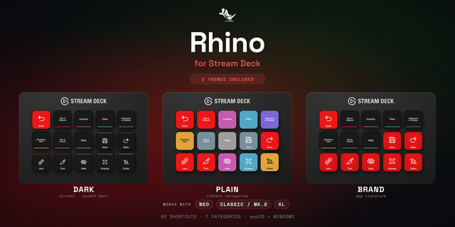 Rhino Stream Deck profile — the store artwork, showing its keys laid out on a deck