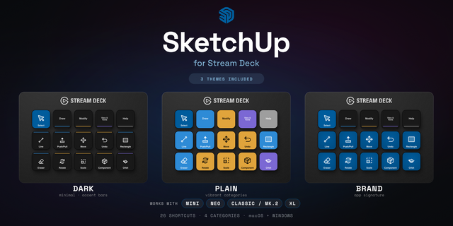 SketchUp Stream Deck profile — the store artwork, showing its keys laid out on a deck