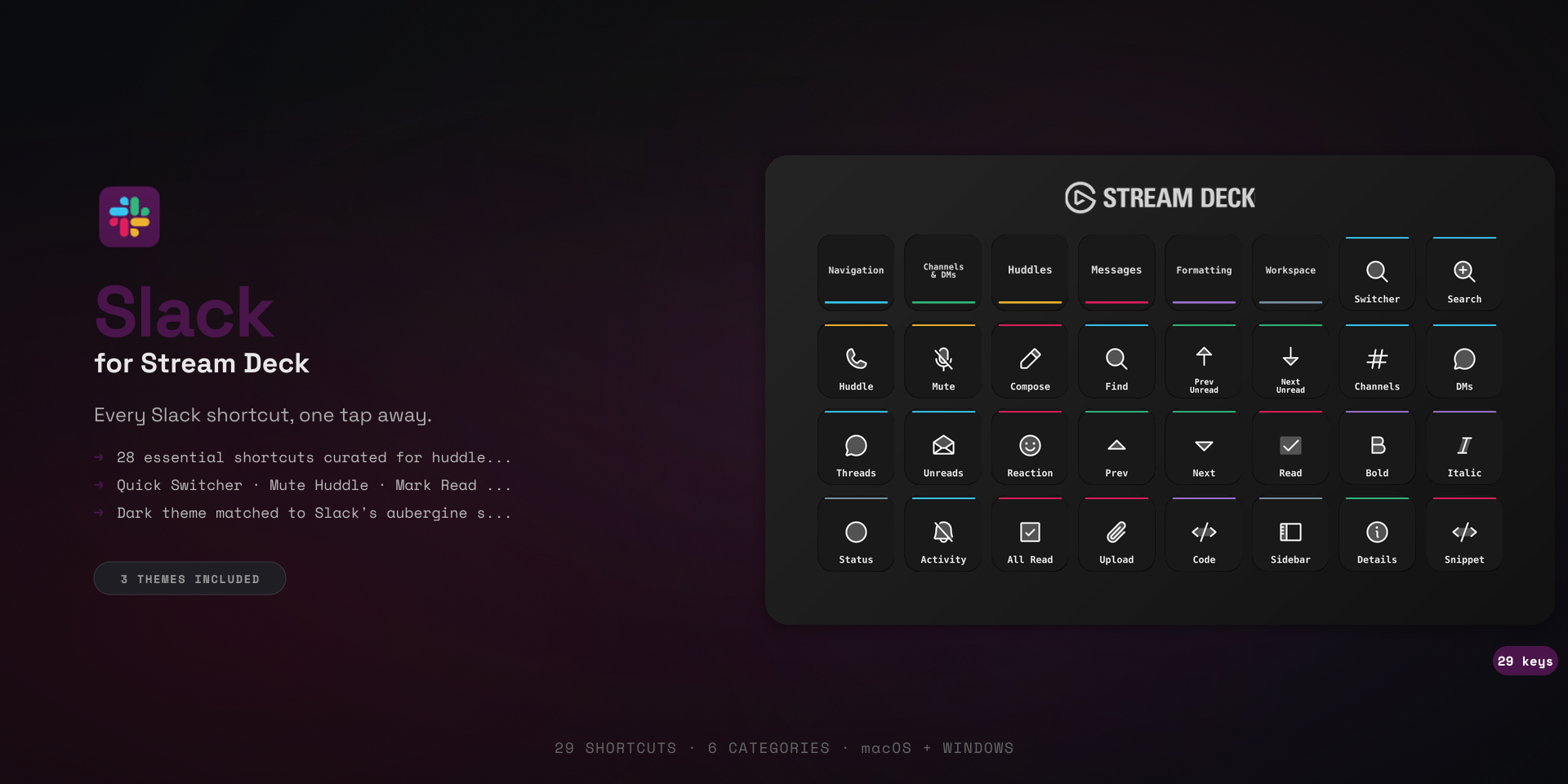 Slack Stream Deck Profile — 29 shortcuts
