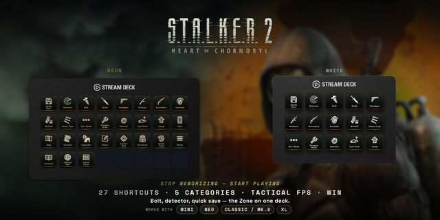 STALKER 2 Stream Deck profile — the store artwork, showing its keys laid out on a deck