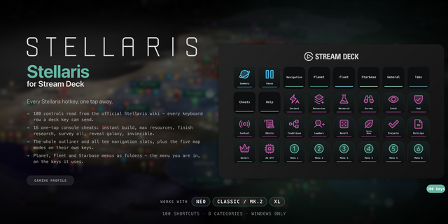 Stellaris Stream Deck profile — the store artwork, showing its keys laid out on a deck