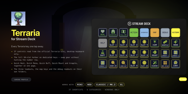 Terraria Stream Deck profile — the store artwork, showing its keys laid out on a deck