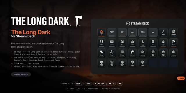 The Long Dark Stream Deck profile — the store artwork, showing its keys laid out on a deck