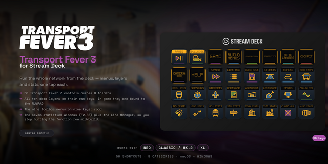 Transport Fever 3 Stream Deck profile — the store artwork, showing its keys laid out on a deck