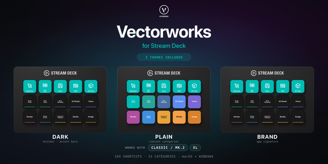 Vectorworks Stream Deck profile — the store artwork, showing its keys laid out on a deck