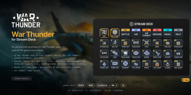 War Thunder Stream Deck profile — the store artwork, showing its keys laid out on a deck