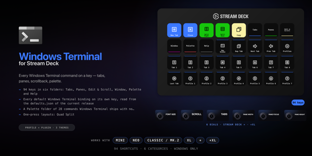 Windows Terminal Stream Deck profile — the store artwork, showing its keys laid out on a deck