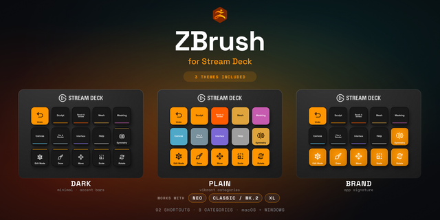 ZBrush Stream Deck profile — the store artwork, showing its keys laid out on a deck